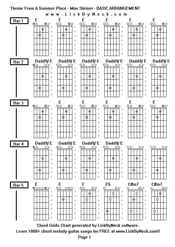 Chord Grids Chart of chord melody fingerstyle guitar song-Theme From A Summer Place - Max Steiner - BASIC ARRANGEMENT,generated by LickByNeck software.